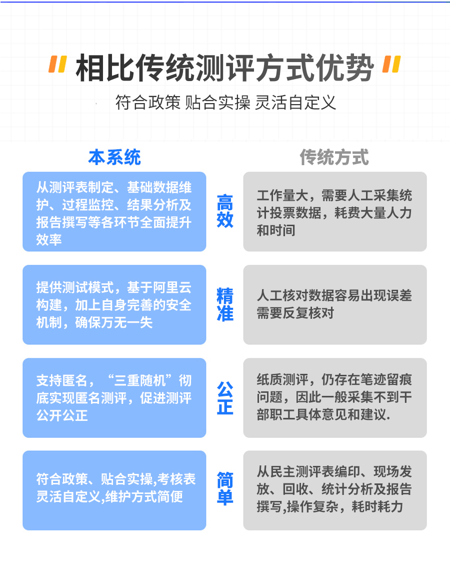 民主评议.jpg