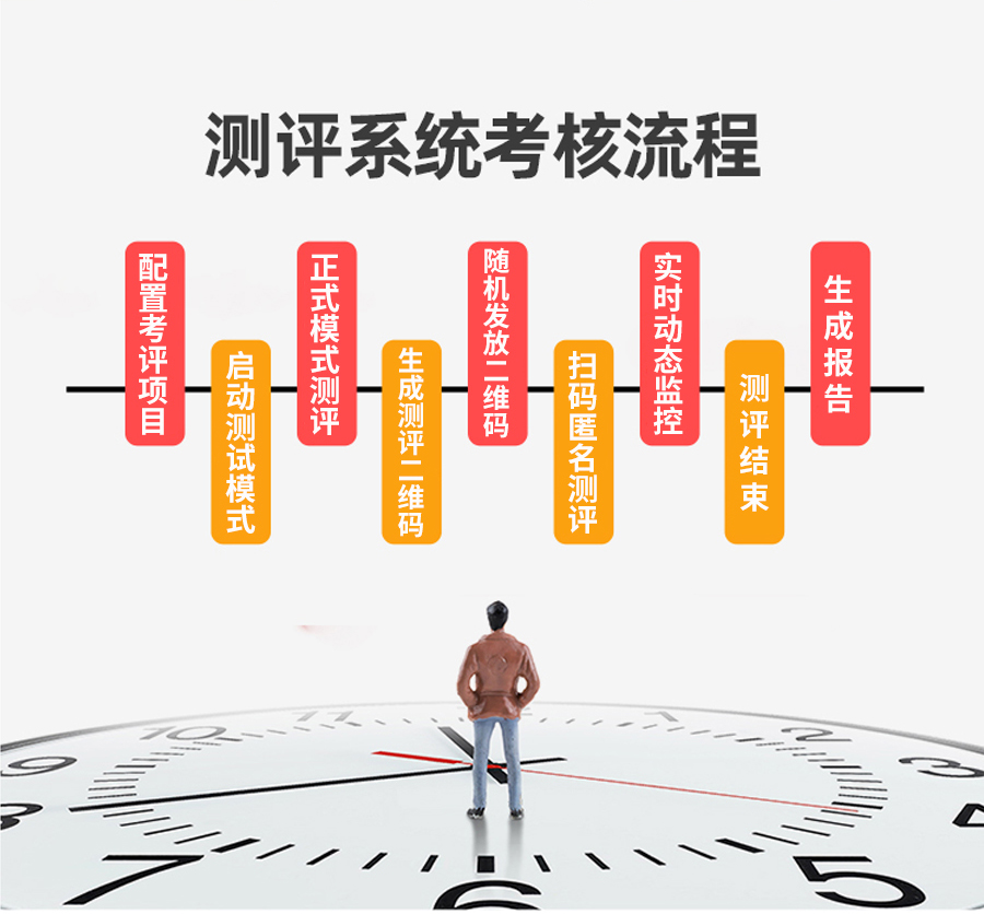 民主评议.jpg