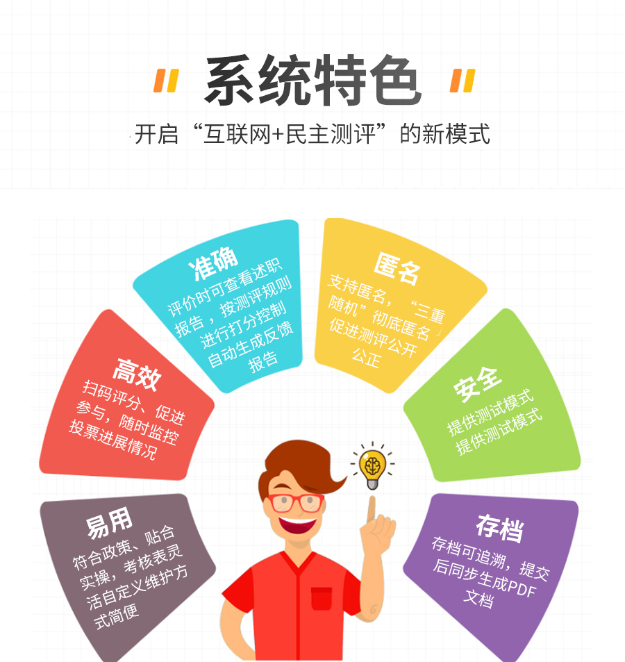 民主评议.jpg