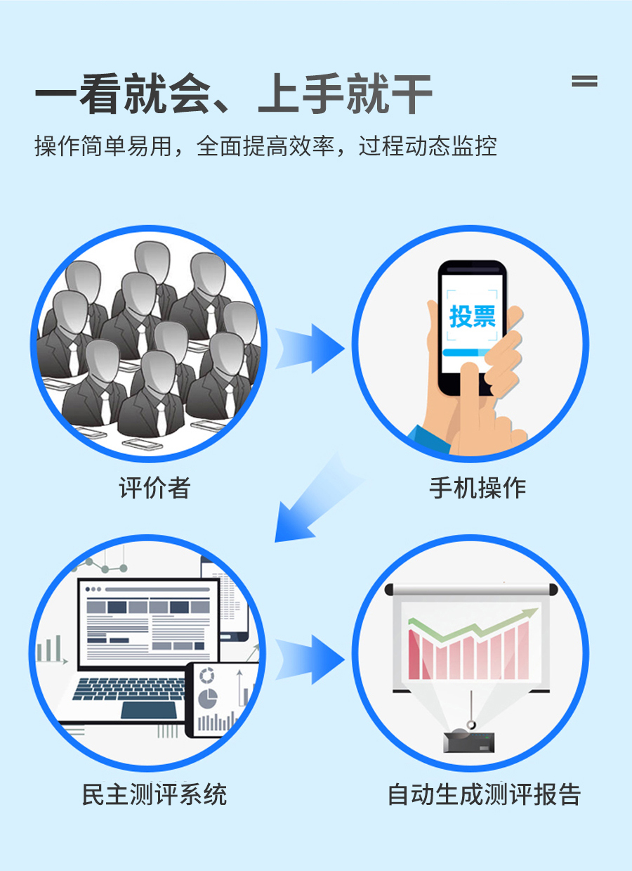民主评议.jpg